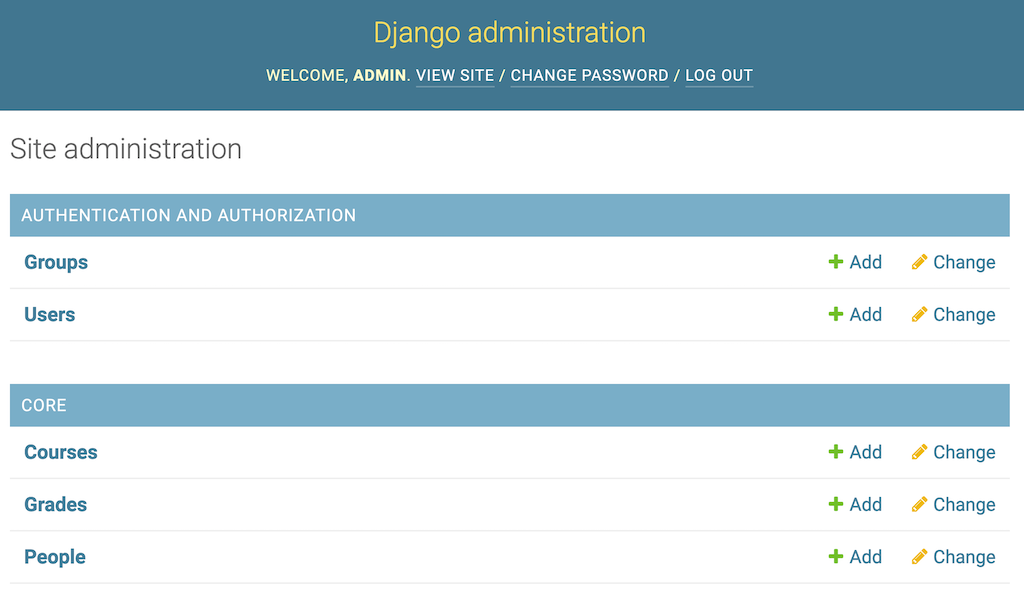 Django modules. Django admin. Django admin Panel. Python Django admin Panel. Как установить Django.